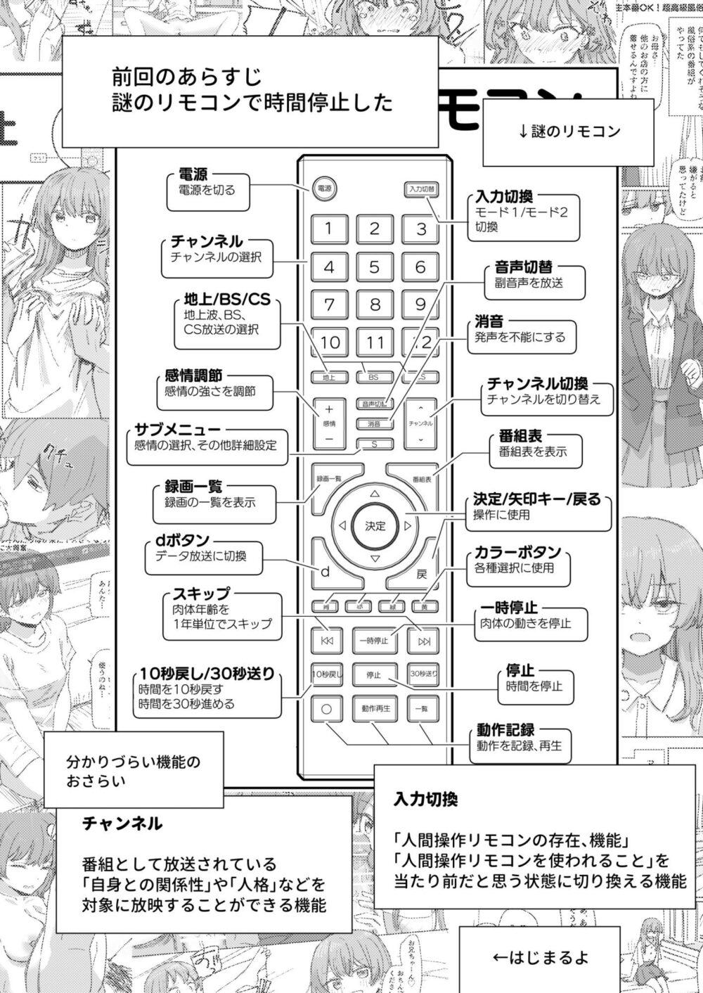 【妹の】人間操作リモコン4【友達】 画像1