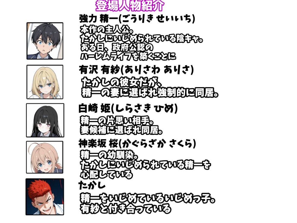 陰キャの俺がSSSランク優良精子保有者に選ばれたのでハーレム王になる話 〜いじめられっ子逆転劇〜 画像8